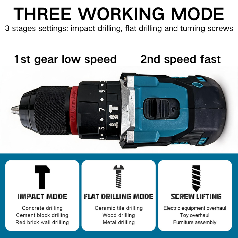Бесщеточная электрическая дрел – обзор и цена Makita Drill Ddf484