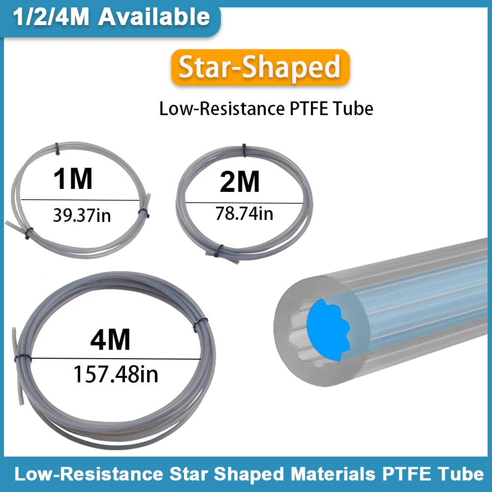 Усовершенствованная трубка из  – обзор и цена Ptfe Tape Thread
